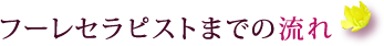 フーレセラピーとは セラピストの身体にやさしい 長く続けられる技術